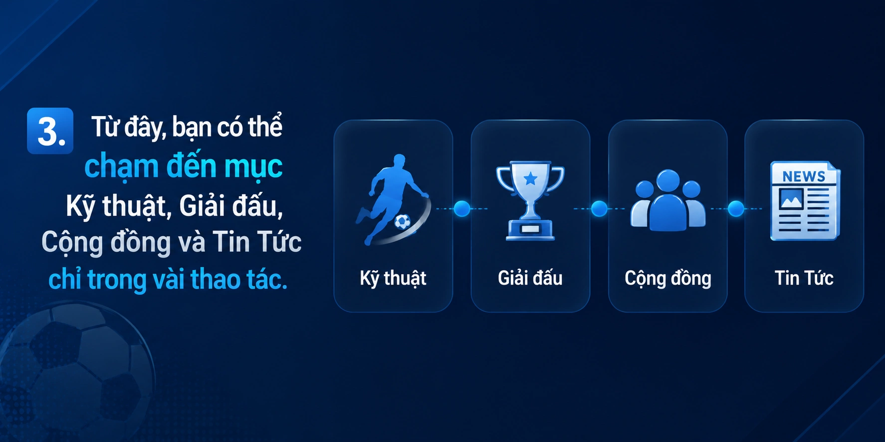 Khu vực tin nổi bật