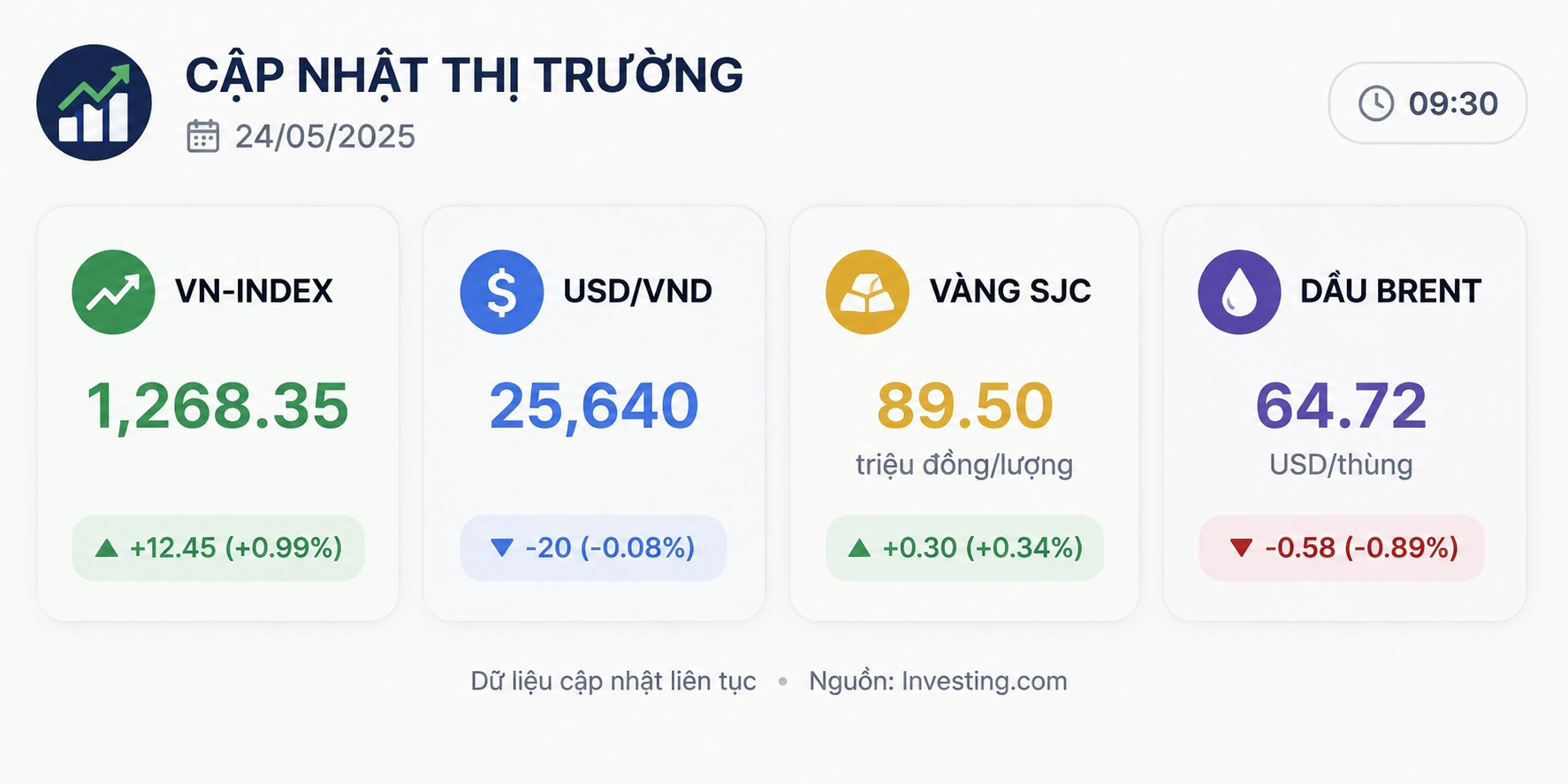 Bóng đá Việt Nam