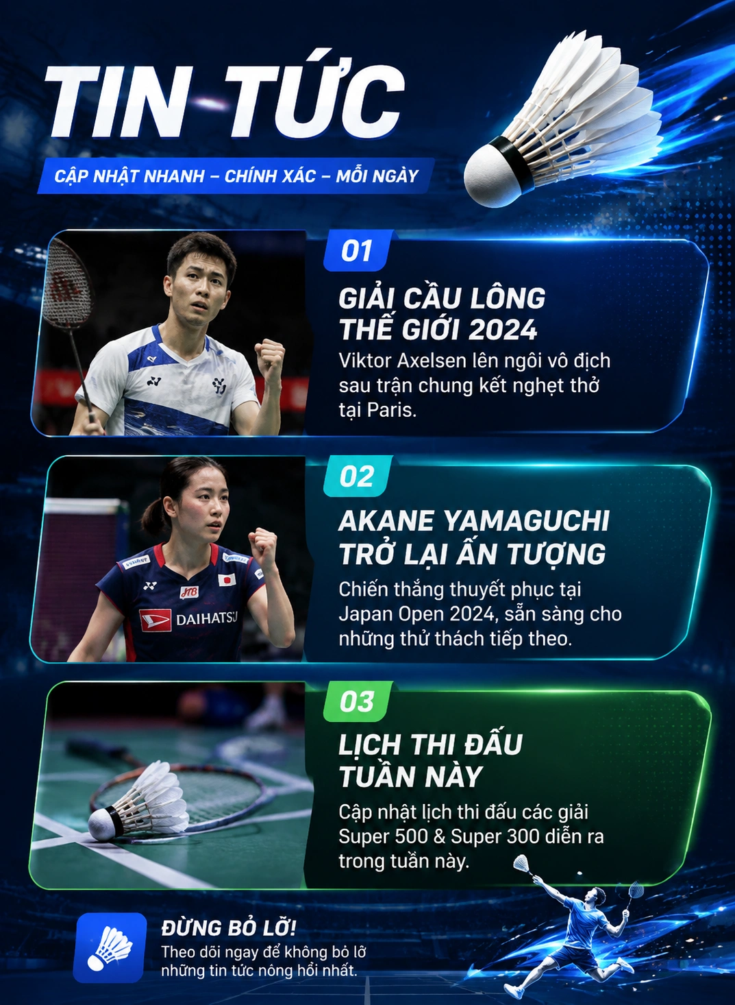 Bóng rổ cập nhật
